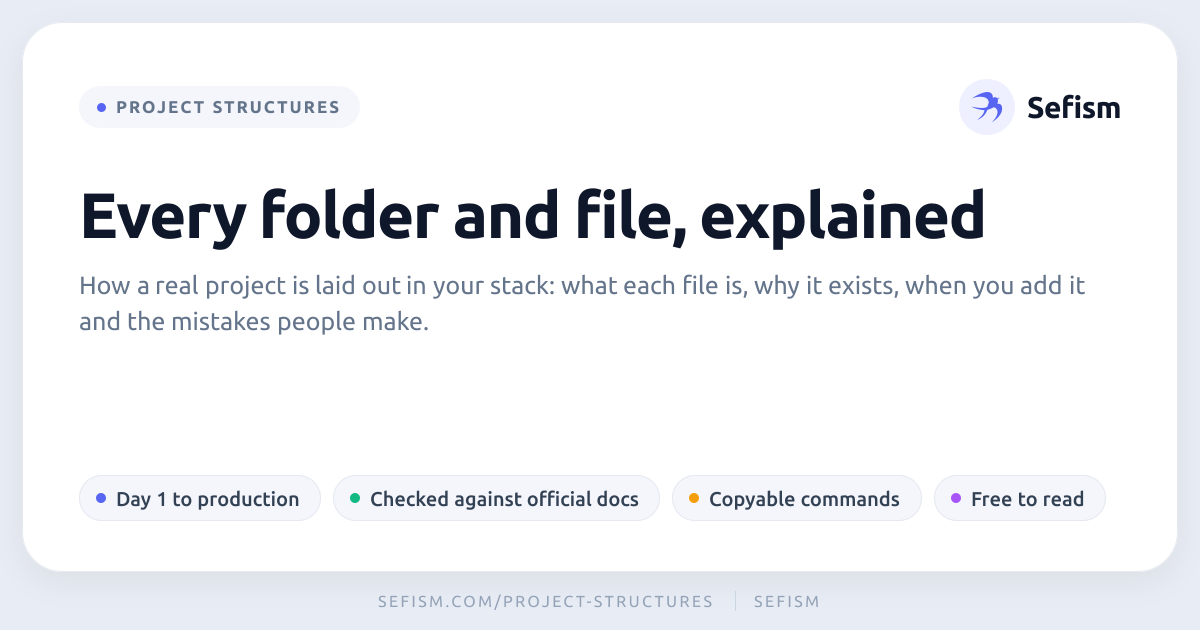 Sefism — How a real project is laid out in React with Vite (TypeScript), Next.js (App Router),…